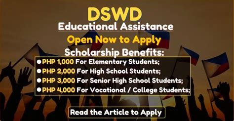 www.dswd.gov.ph application form 2024|2024 DSWD Educational Cash Assistance for Students .